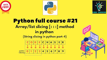 Python Full course #21|String slicing in python part 4|#python #programming #coding #code #computer