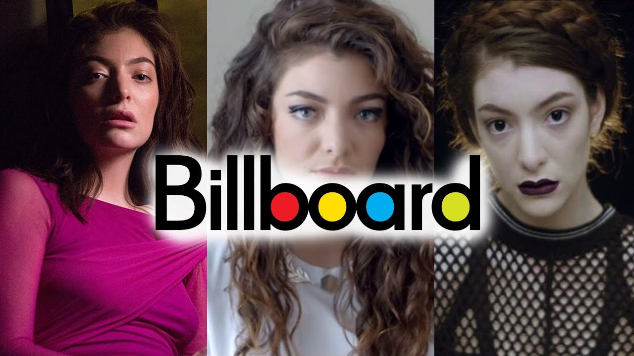 Lorde Us Charts