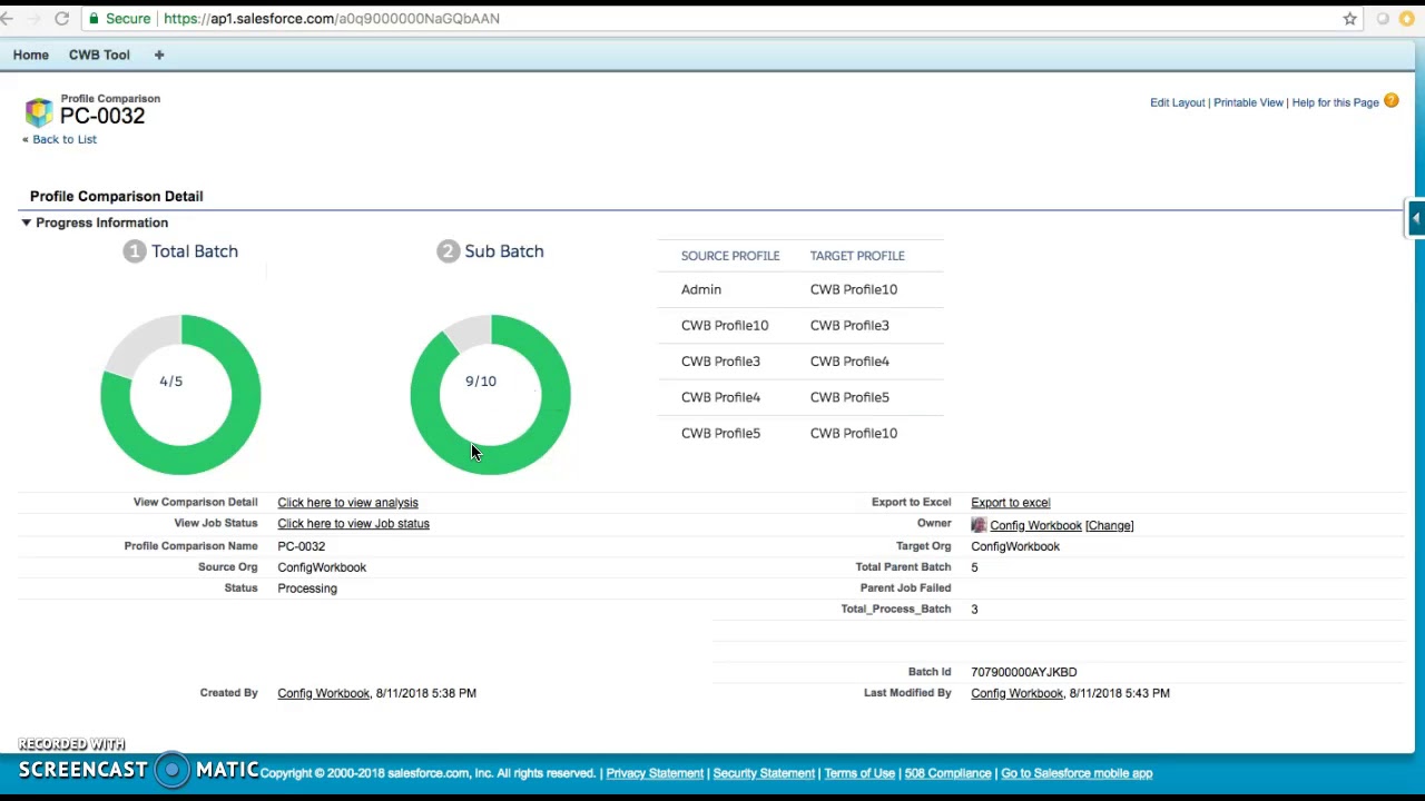 Salesforce Profile Comparison