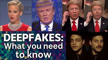 Deepfakes Explained: The Best of 2019, How They