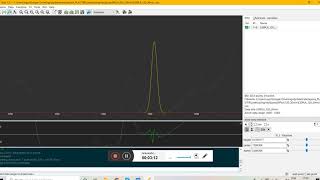 Integração de bandas de FTIR - Fityk