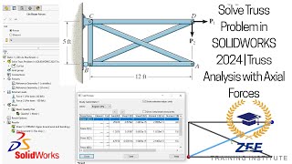 Famous Solve Truss Problem in SOLIDWORKS 2024 | Truss Analysis with Axial Forces Profile