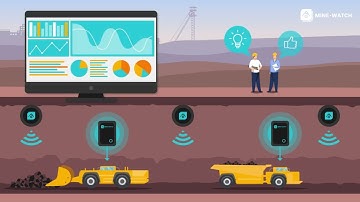 MINE-WATCH: Smart underground mining
