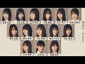 櫻坂46 - Buddies【歌割り/歌詞/フォーメーション】