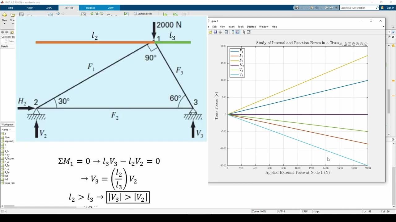 Matlab 2. Matlab 2