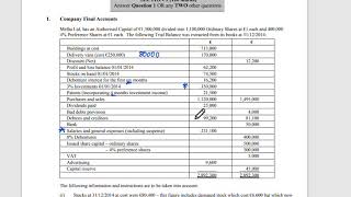 Leaving cert accounting 2015 Company Account