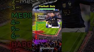 Guess the football player Quiz, How many players can you name