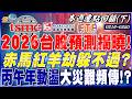 2026年股市與投資預測