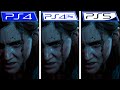 The Last of Us: Part II | PS5 - PS4 - PS4 Pro | Graphics & FPS Comparison
