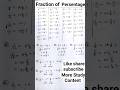 Important Fraction of Persentage #viral #short #shortsvideo #viralvideo #video #tranding #persentage