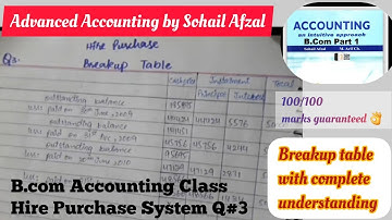 Hire Purchase System Q#3 part 1 Advance Accounting Bcom part 2