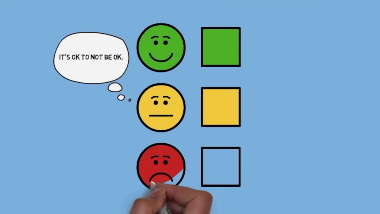 Coping Skills for the Yellow Worry Zone (3rd5th) YouTube