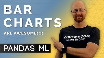 Bar Charts With Matplotlib - Pandas For Machine Learning 20