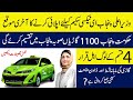 Last Chance to Apply Online for CM Punjab E-Taxi Scheme 2025 | Last Date 5 October 2025