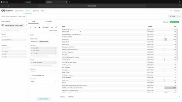Apache Superset+MySQL Dump:How to Connect & Query MySQL Dump with Apache Superset via ClickhouseDB