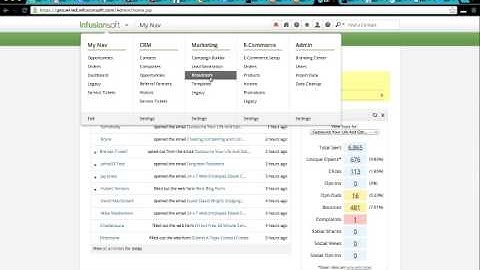 What Is A Broadcast In Infusionsoft