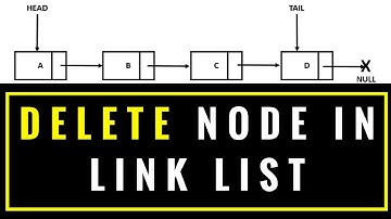 Delete a node in linked list in data structure | delete last node in linked list | delete element