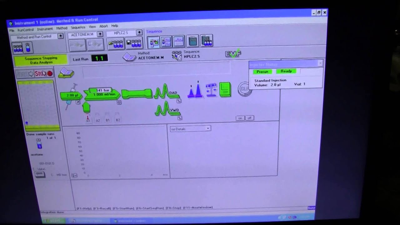  <li>agilent chemstation