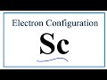 Understanding Scandium's Electron Configuration