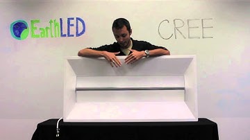 CREE CR24 LED 2x4 Recessed Troffer