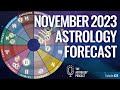 Astrology Forecast November 2023