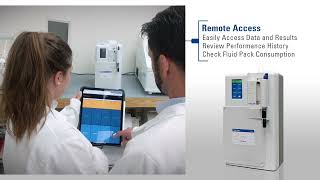 ProLyte® The World’s Most Popular Electrolyte Analyzer