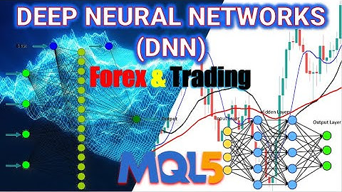 The BEST Free DEEP NEURAL NETWORK (DNN) For Forex Trading. How To Create DNN In MQL5/MT5 - PART 124
