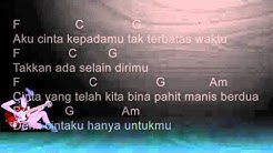Anie Carera   Cintaku Tak Terbatas Waktu Chord da Lirik  - Durasi: 4.56. 