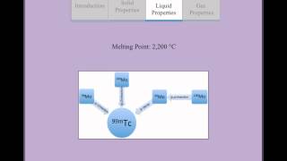 Chemwiki Elemental Minute Technetium Physical Properties