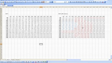 236 Basic remapping edc16 13 Start of Injection dynamic timing