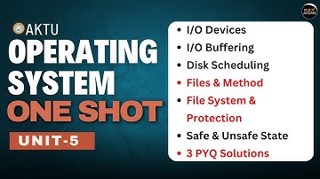 Operating System | Operating System Unit-5 One Shot | Operating System aktu | Aktu Exams | OS Unit-5