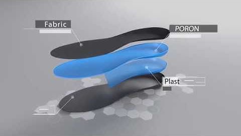 Insoles 3D animation video