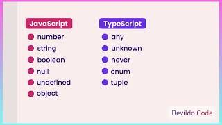 Built-in types typescript | Typescript course | Full tutorial for beginners | #revildo_code Wealth