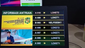 Ilustrasi Sistem Antrian di Medan