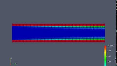 Conjugate Heat Transfer Simulation