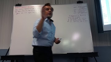 70-412 Chapter 6 - Part 1 - Advance file and storage services