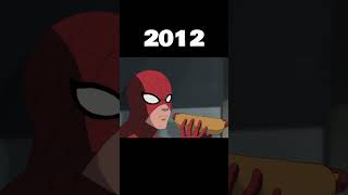 Famous Evolution Of Animated Spider man #shorts #evolution Wealth