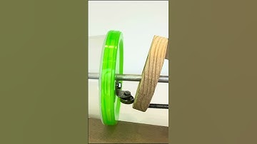 Converting Rotation to Rotary and Linear Reciprocating Motion: A Comprehensive Guide