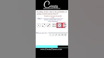 Probability of number greater than 4 in rolling of dies | Probability Class 10th