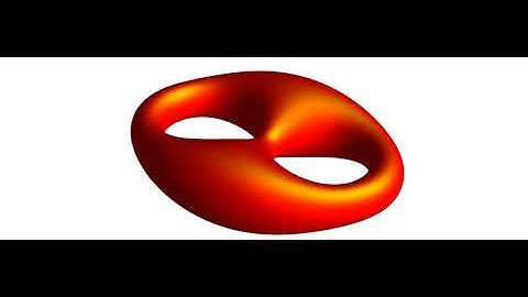 Uniformization theorem | Wikipedia audio article