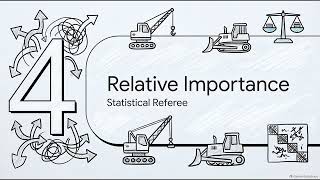 Data Outliers Explained | Types, Detection Methods & Real-World Examples | Mastering Messy Data