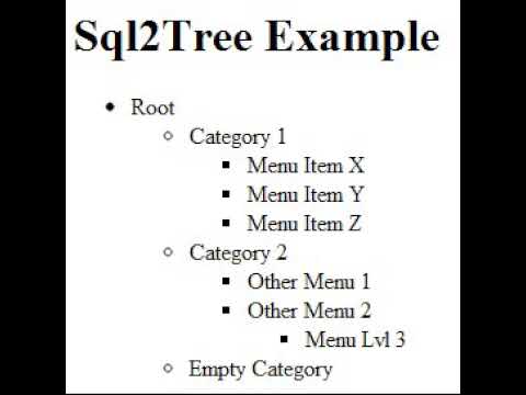 HTML practice exercise - YouTube