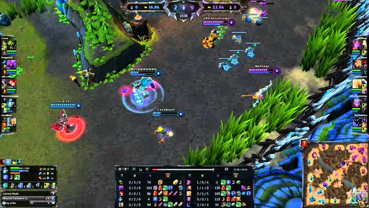 2400 Elo Cast (Ft. Dyrus, Oddone, Hoodstomp, Scarra, Muffinqt)