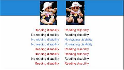 Heritability: What it Does and Doesn't Mean