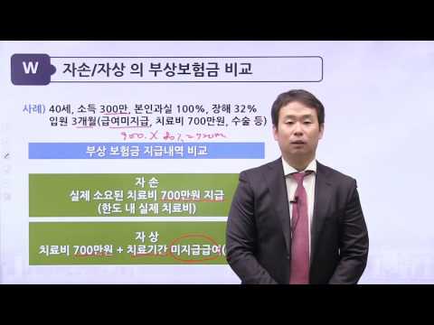 자동차보험료비교견적사이트