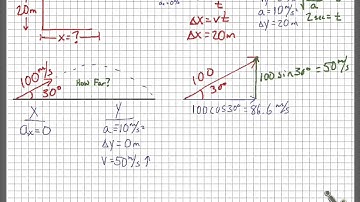 AP Physics C - Kinematics 3