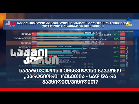 საქართველოს II უმსხვილესი სავაჭრო ,,პარტნიორი” რუსეთია - სად და რა გავყიდეთ/ვიყიდეთ?