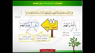 الهمزتان من كلمة عند قالون