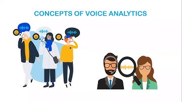 BASICS OF VOICE ANALYTICS | BEGINNER