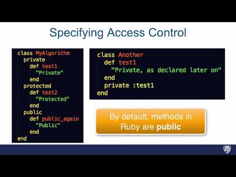 Access Control -